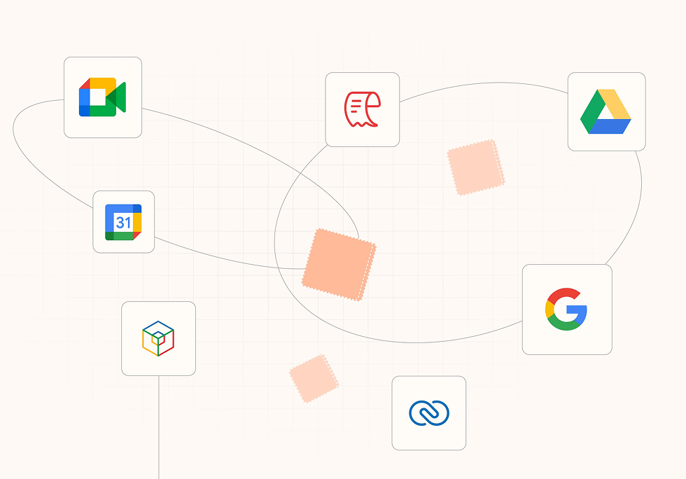 Zoho ecosystem
